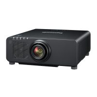 Projector WUXGA DLP 1chip 8,500lm, All LASER  รุ่น PT-RZ870BA