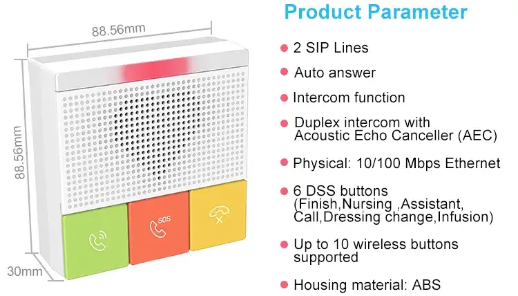 Fanvil SIP Healthcare Intercom : Model Y501/Y501-Y